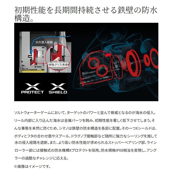 22ストラディックSW